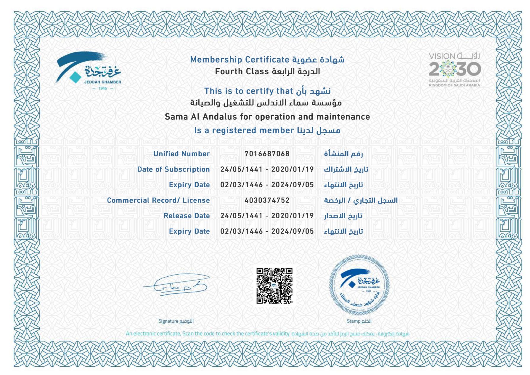 Registration / Certificate Document